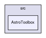 AstroToolbox