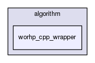 worhp_cpp_wrapper