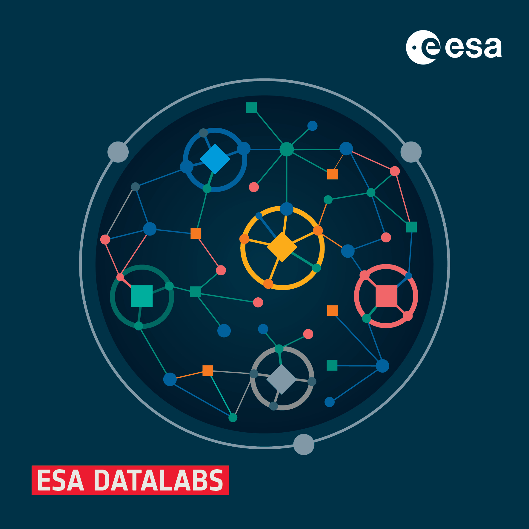 ESA Datalabs