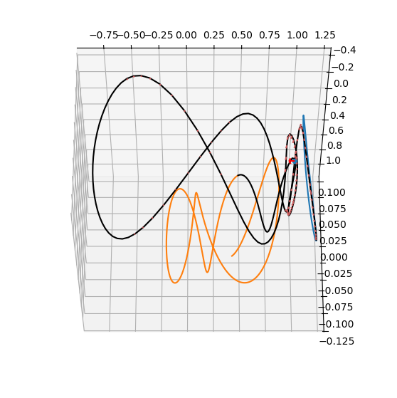 ../_images/03f017a00a7d39f15ac37473ec6ae15290cbf57a9c453bdc1279b273ecbe8033.png