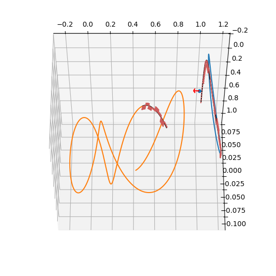 ../_images/33d3d34f77e44770f1e618fb68870a53b05d15ea7f13b73fad7e523e3b256b55.png