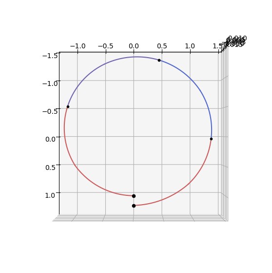 ../_images/46b78407d36040b186515a31a5205df207484c8ac4e4cb7f1ebb15053824a23c.png
