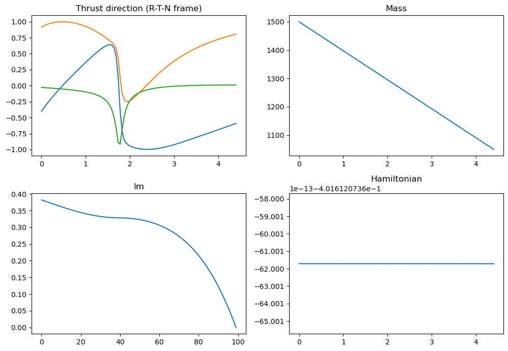 ../_images/4c7a6b26cde0a0fc16edba2c8b168caad42d52e4b1d684b9847444cf6660aa48.png