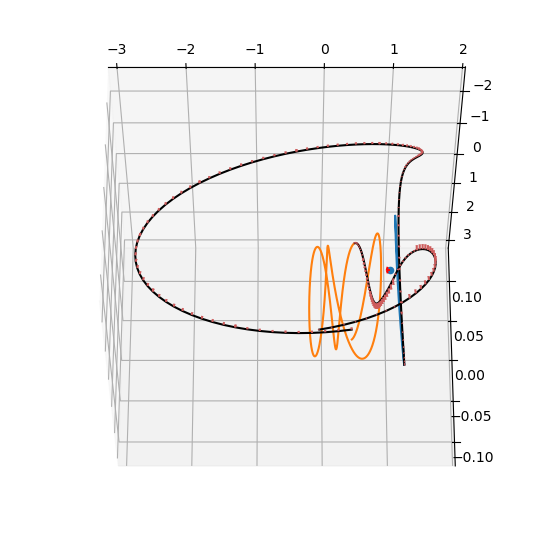 ../_images/57bb39b8cbf4d9a1477428f260eb2b0b6d8533f6633a95ba345e0905fd4ecf03.png