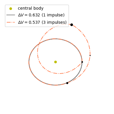 ../_images/8f1a68b8f47af5c5accfb96200b1eb4e35623df8c7e99f531dc766e06a376102.png