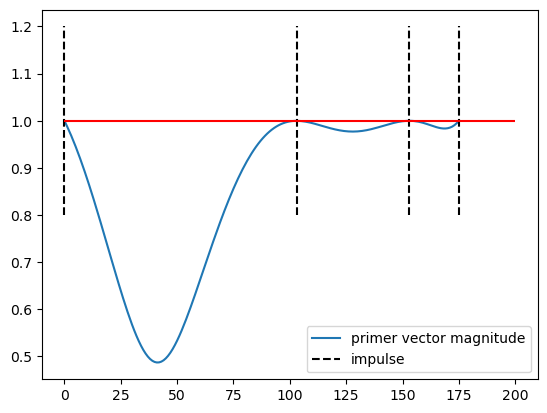 ../_images/8f9ee53510a8ee21bf6614c821144c5f7b86b174b5d8b812bd3dcc659acde87e.png