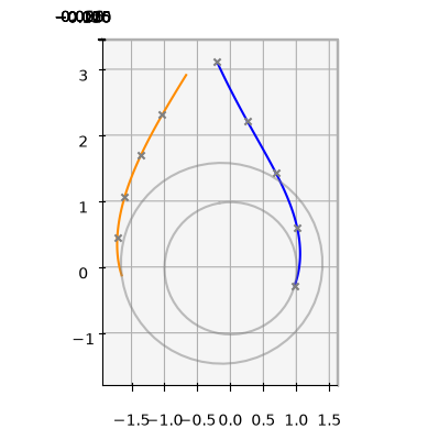 ../_images/036b52b805935dfde2baf75cf31e9cf91285780ac130f092c0abe85c743ed771.png