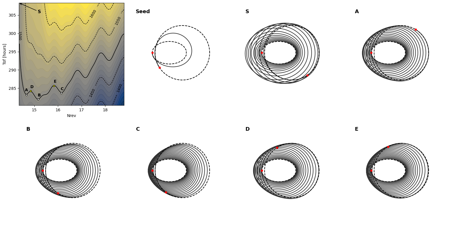 ../_images/125b5784ffde4902e6be1da41c2ee49ac62f1da9f0b029a1c0ee261348f52885.png