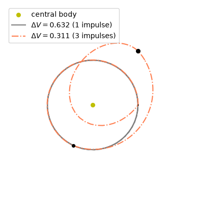 ../_images/4dc6bd5b76aef90e66926f21aa5c70225a1f14f743a8af795fc22450adb26547.png