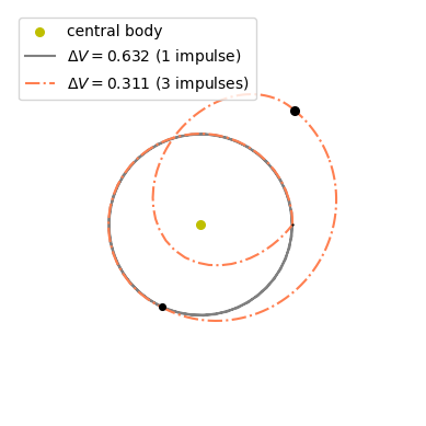 ../_images/5b5f6eaed74b130c4aa417e275ed5988deb87a182ac8d3485a1347aff707f0cb.png