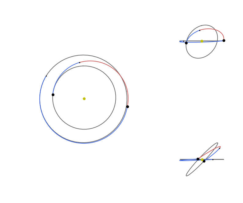 ../_images/6f35d4e4d7b044f74071c83658f2cd8b76e23eee4d417a49f96285a84af0d96b.png