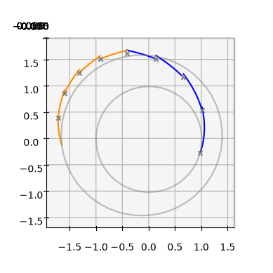 ../_images/d9121191d487d7a8b36daabd43aa9b7cc01d7464371b3e3a3ccf83c08eae4b5c.png