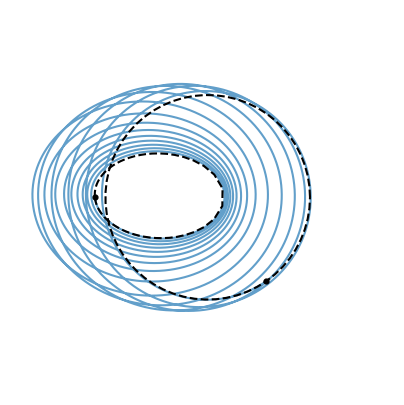 ../_images/da6c1669068f4861f9dd07df33e313157ecec02ec50a5c68f37dab39a9a39440.png